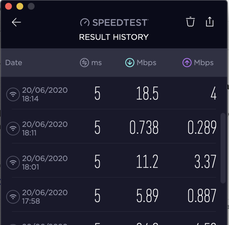 R1 speedtest results over wifi Macbook Pro.png