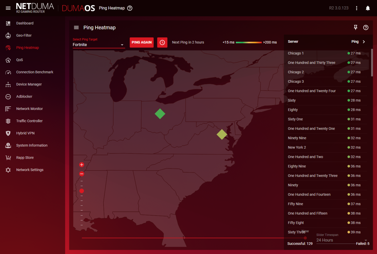 What Is Ping Heat Map