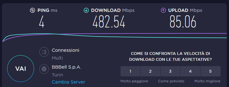 speedtest.PNG.bd4eb831a59326e218b75bb62ae1389d.PNG