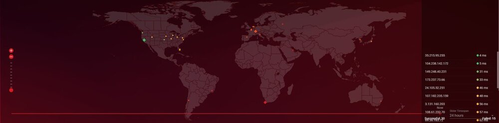 Ping Heatmap.jpg