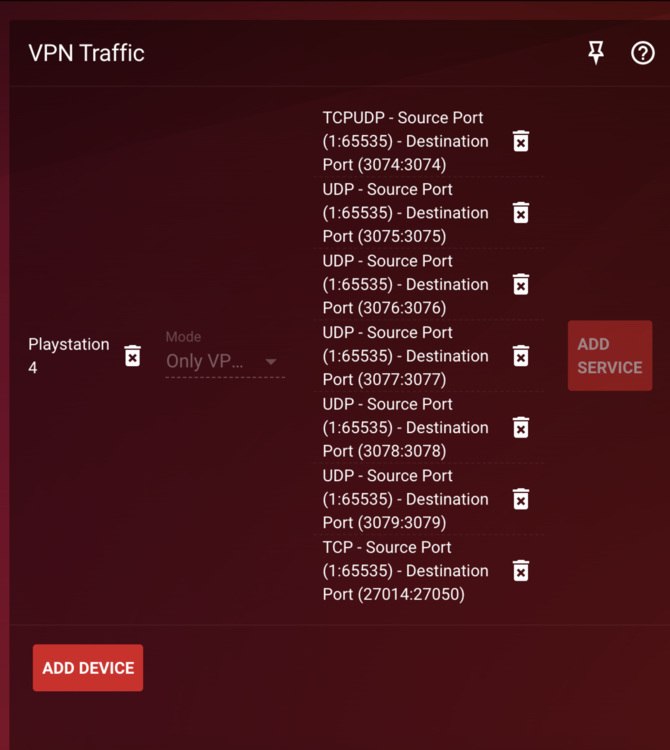 VPN Traffic.png