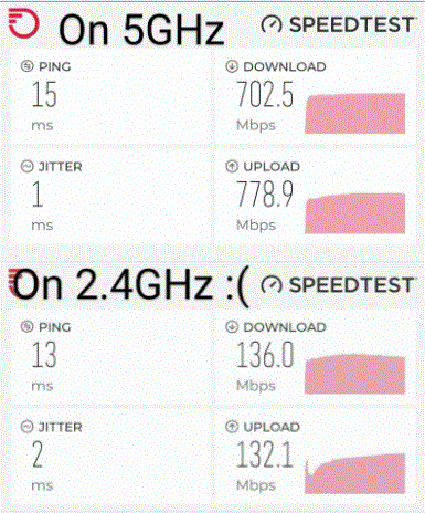 testspeed.GIF.c65a8421adf36c32d26389198bdb811d.GIF