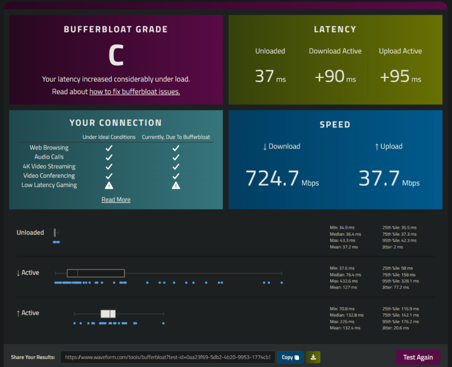 bufferbloat7.thumb.PNG.b1a08ccbb59d4335dd8474687e4c7b22.PNG